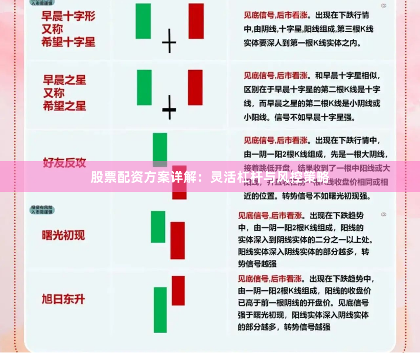 股票配资方案详解：灵活杠杆与风控策略